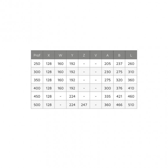Emuca Paire De Coulisses Invisibles Pour Tiroirs, À Roulettes, 300 Mm, Sortie Totale, Système Push, Zingué