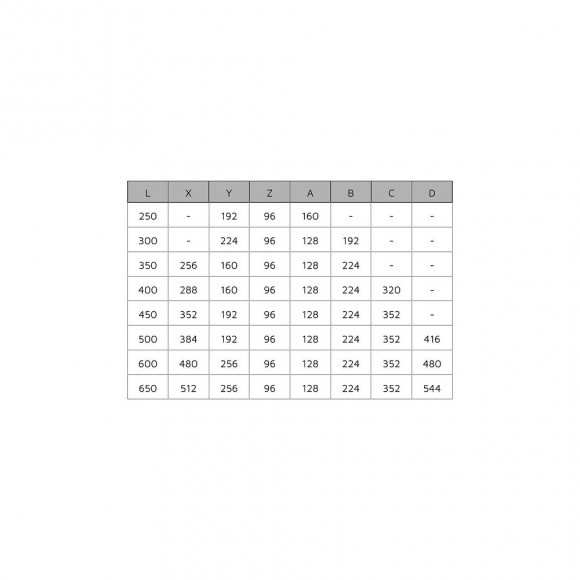 Emuca Paire De Coulisses Pour Tiroires, À Billes, 45 X 350 Mm, À Sortie Totale, Zingué, 5 Ut.