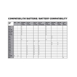 Batterie Au Lithium 3.7v 4.4ah