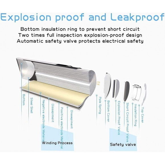 4 Piles Rechargeables Ni-mh Aaa1000 Mah