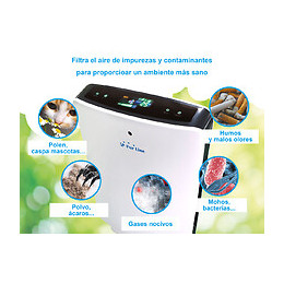 Purificateur D'air Pour Pièces De 60 M² La Station De Qualité D'air