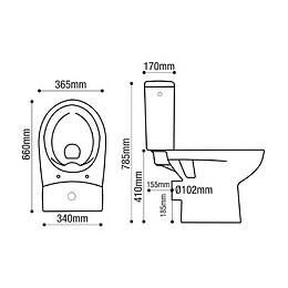 Pack Wc À Poser Rimless Sortie Horizontale