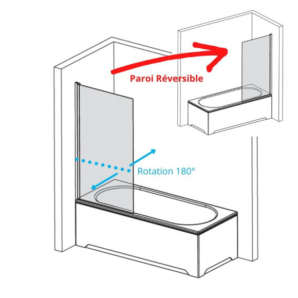 Pare Baignoire 1 Volet Pivotant H140 X L80 Cm Chromé