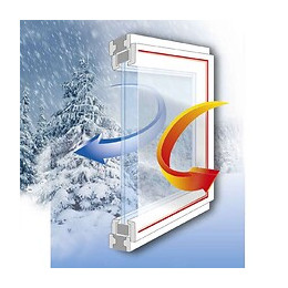 Film De Survitrage Thermo-rétractable 1,50  X 1,70 M   2,55 M2