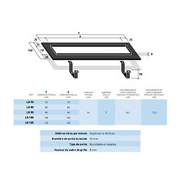 Caniveau À Maconner 100 Cm De Longueur + Siphon 360°