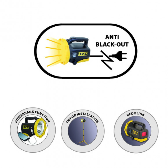 Trainspotting Phare Rechargeable 20w Led Cree Xhp, 1600lm, Ip43