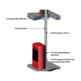 Kit Conduit Double Flux 80/125 Noir