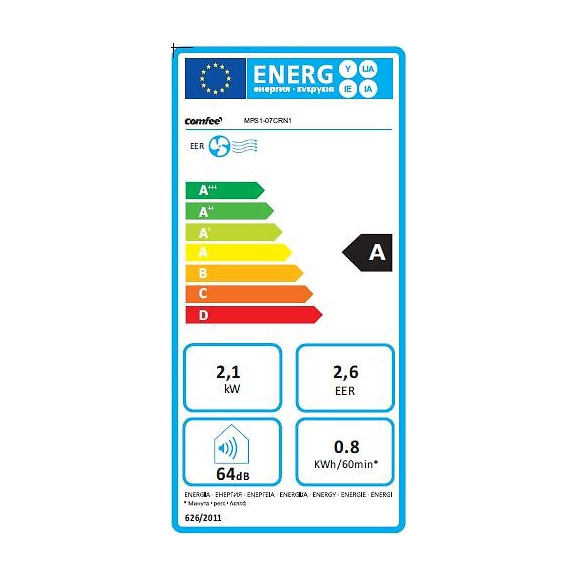 Climatiseur mobile Comfee 2000 W