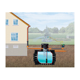 Kit Confort 4Rain 1600 L