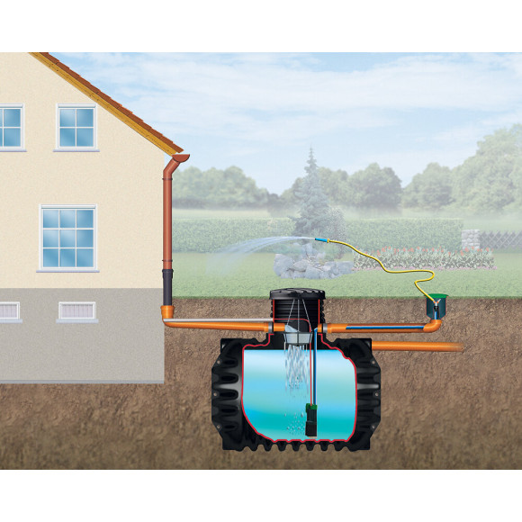 Kit Confort 4Rain 1600 L