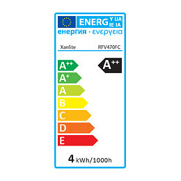 Ampoule led flamme coup de vent culot E14 4W 2700K