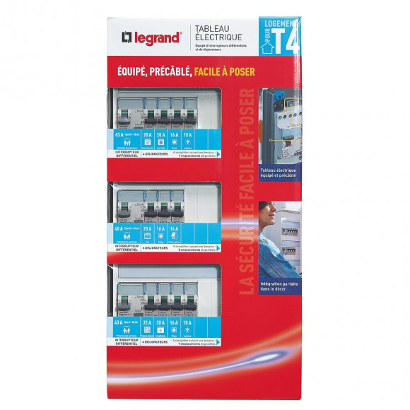 Tableau électrique équipé DRIVIA - spécial pour logement T4