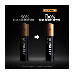Piles alcalines AAA x8 Duracell Plus, 1.5V LR03