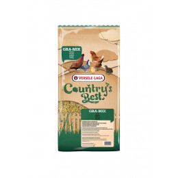 Aliment Pigeons d'ornement CB GraMix Pigeons 4kg