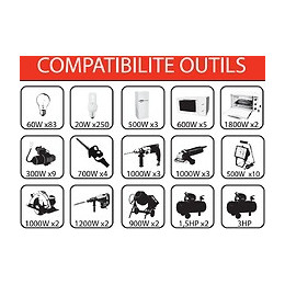 Groupe électrogène MF6500E 5500W max 13HP