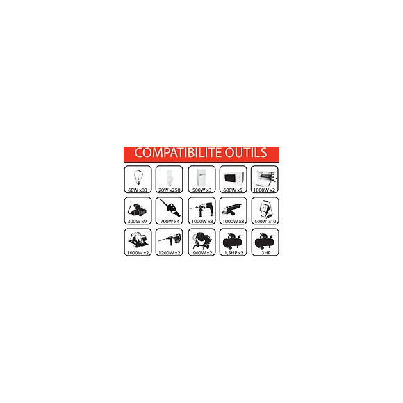 Groupe électrogène MF6500E 5500W max 13HP