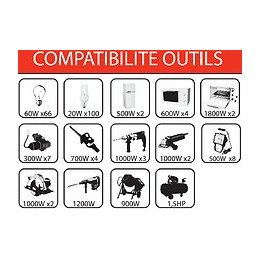 Groupe électrogène MF5000 4500W Max