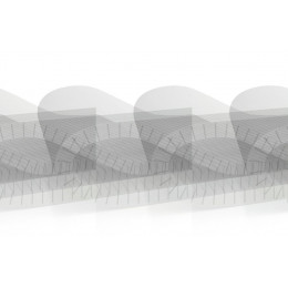 Carton de 2 panneaux maléables