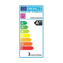 2 Ampoules LED équivalent 35W GU10 4000K 36 degrés