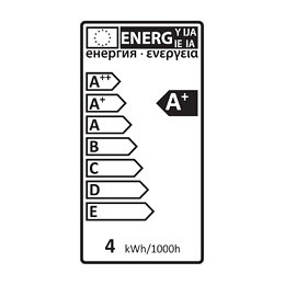Lot de 3 ampoules GU10 LED 35W blanc froid