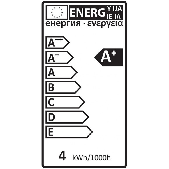 Lot de 3 ampoules GU10 LED 35W blanc chaud