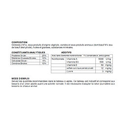 Croquettes chien adulte standard 4kg