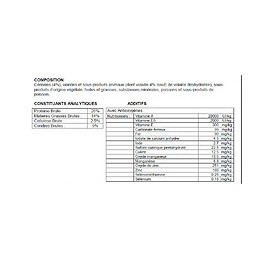 Croquettes chien adulte vitalité 15kg