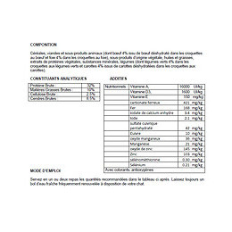 Multicroquettes chat standard 4kg 