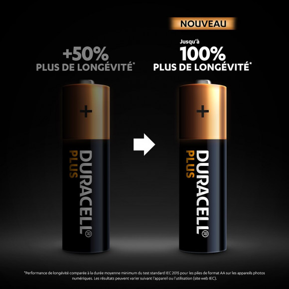 Piles alcalines AA x4 Duracell Plus, 1.5V LR6
