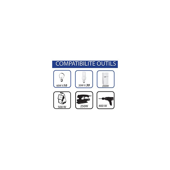 Groupe électrogène MC950 780W Max