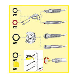 Kit de joints toriques