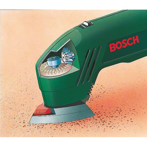 Ponceuse delta PDA 180