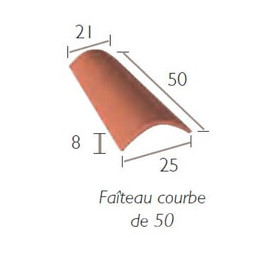 Faiteau courbe de 50cm Brun Masse