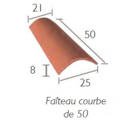 Faiteau courbe de 50cm Brun Masse
