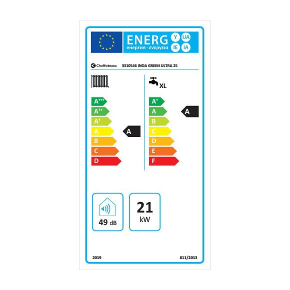 Chaudière Gaz Condensation Inoa Green Chaffoteaux 25 Kw Complète (ventouse + Douilles + Dosseret) Avec Thermostat Connecté