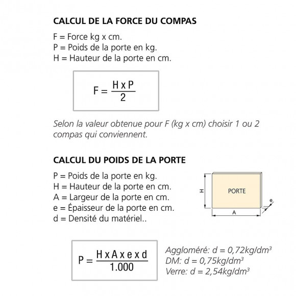 Emuca Jeu De Compases Pour Portes De Coffre, Force 20 - 70 Kg X Cm, Acier Et Zamak, Nickelé