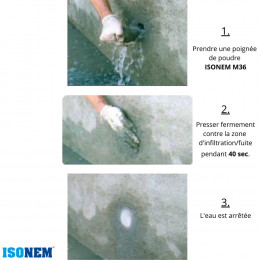 Mortier - Prise Rapide - Colmatage Des Fuites Et Infiltrations D'eau En 40 Sec. - Isonem M 36 - Alfas - 5 Kg
