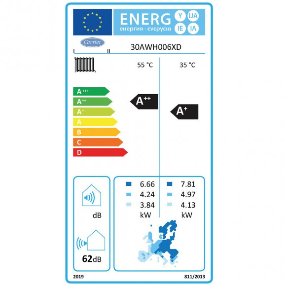 Pompe À Chaleur Air / Eau Monobloc Aquasnap Carrier 6 Kw Monophasé