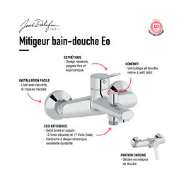 Mitigeur Bain Et Douche Économique Eo Prêt À Installer
