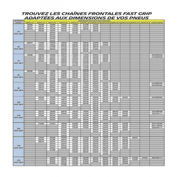 Chaînes Fast Grip Michelin Tous Véhicules Non Chaînables 195-65-16 205-55-17 225-45-18
