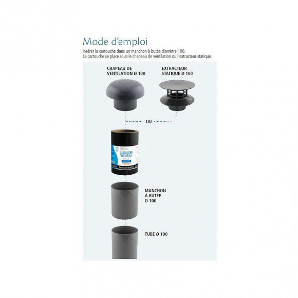 Cartouche/filtre Anti-odeurs Diamètre 100 Fosses Septique - Générique - Scartfoss