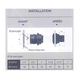 1"1/4 Traversée De Paroi Automatique (quick Joints) - Générique - So-aseqj11/4