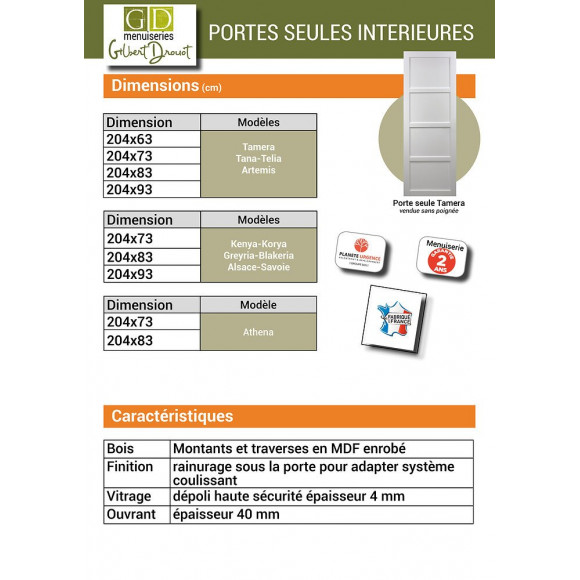 Porte Coulissante En Enrobe Gris Anthracite Modele 'blakeria' Largeur 83 Ral 7016