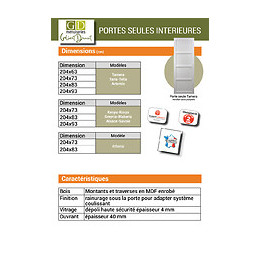 Porte Coulissante En Enrobe Gris Anthracite Modele 'blakeria' Largeur 73 + Rail Alu + Coq