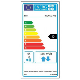 Ventilation mécanique contrôlée