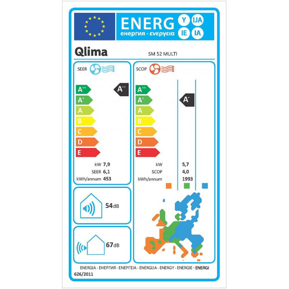 Climatiseur fixe duo SCM 52
