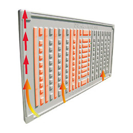 Radiateur dual kherr smart 2000 w