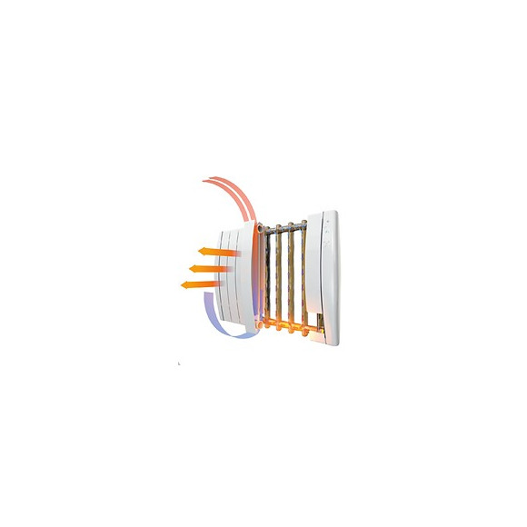 Radiateur Haverland Auto-programmable "wireless" - Tt12i - 1500w