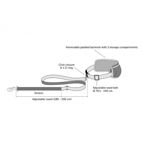 Laisse Et Ceinture Ventrale Rono Pour Le Jogging. Bleu . Pour Chien. - Flamingo Pet Products - Fl- 519569