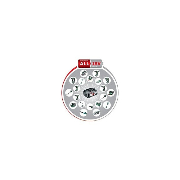 Bosch  Scie Multi - Usage